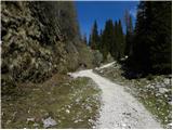 Planina Blato - Planina Viševnik